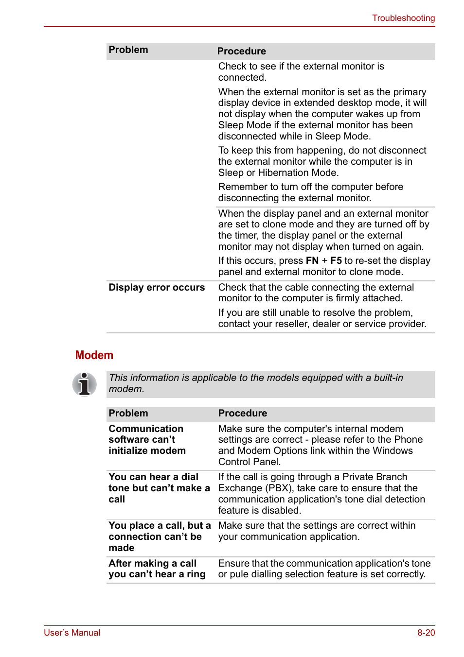 Modem | Toshiba Tecra M11 User Manual | Page 175 / 208