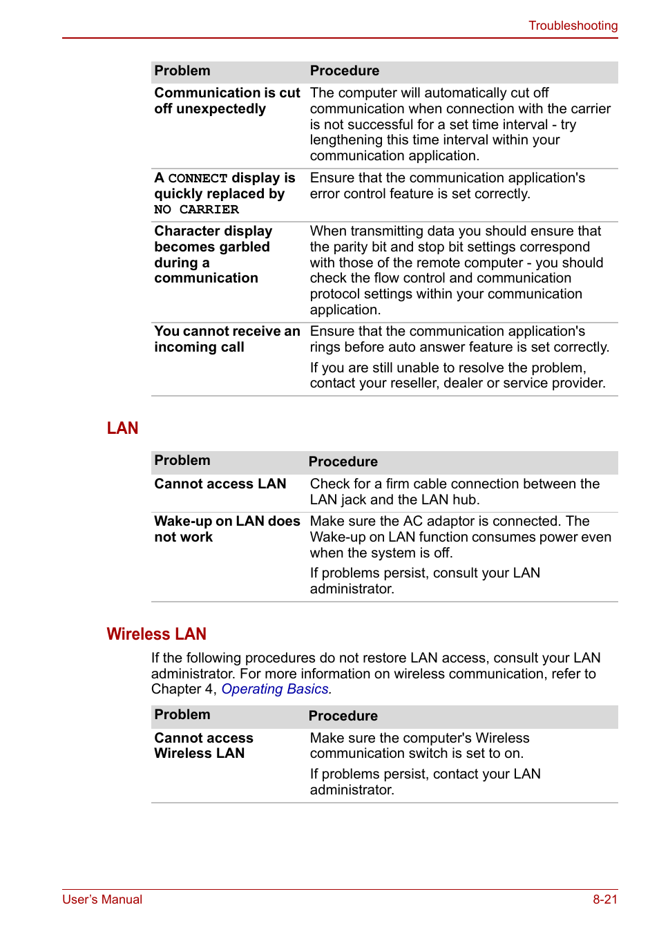 Lan wireless lan | Toshiba Tecra M11 User Manual | Page 176 / 208