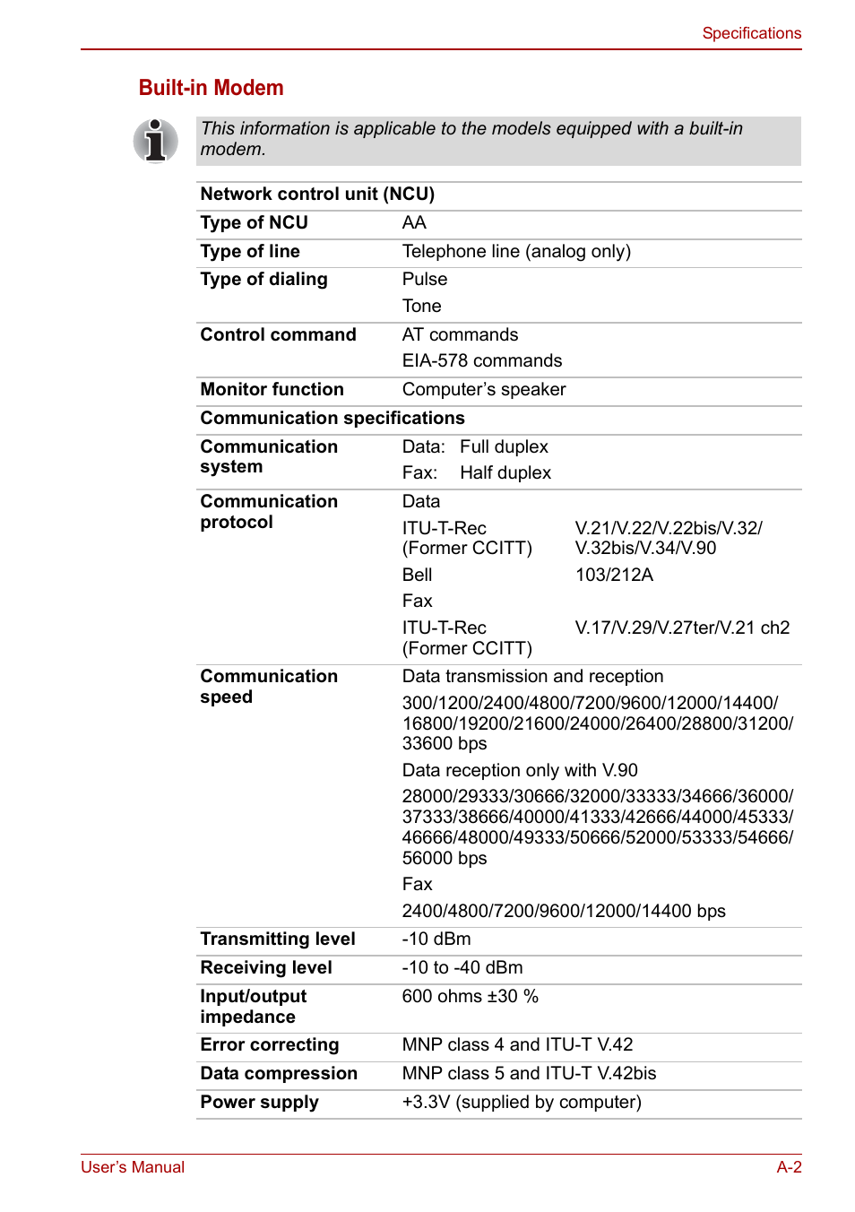 Built-in modem | Toshiba Tecra M11 User Manual | Page 180 / 208