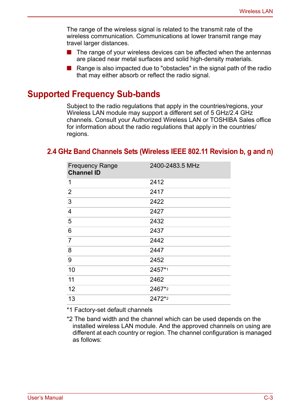 Supported frequency sub-bands | Toshiba Tecra M11 User Manual | Page 183 / 208