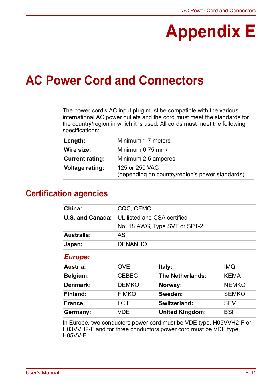 Appendix e: ac power cord and connectors, Appendix e, Ac power cord and connectors | Certification agencies | Toshiba Tecra M11 User Manual | Page 191 / 208