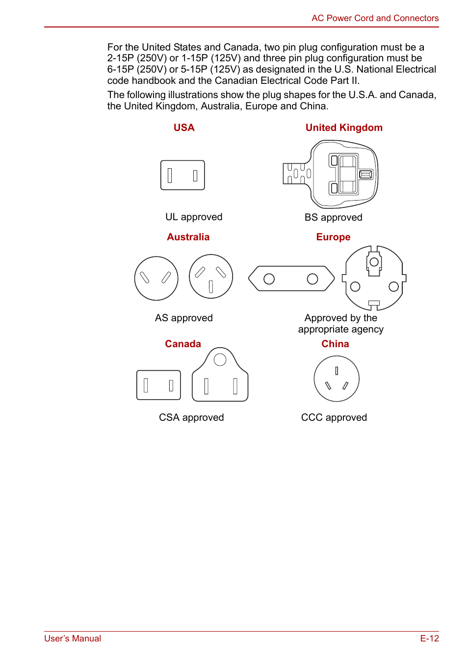 Toshiba Tecra M11 User Manual | Page 192 / 208