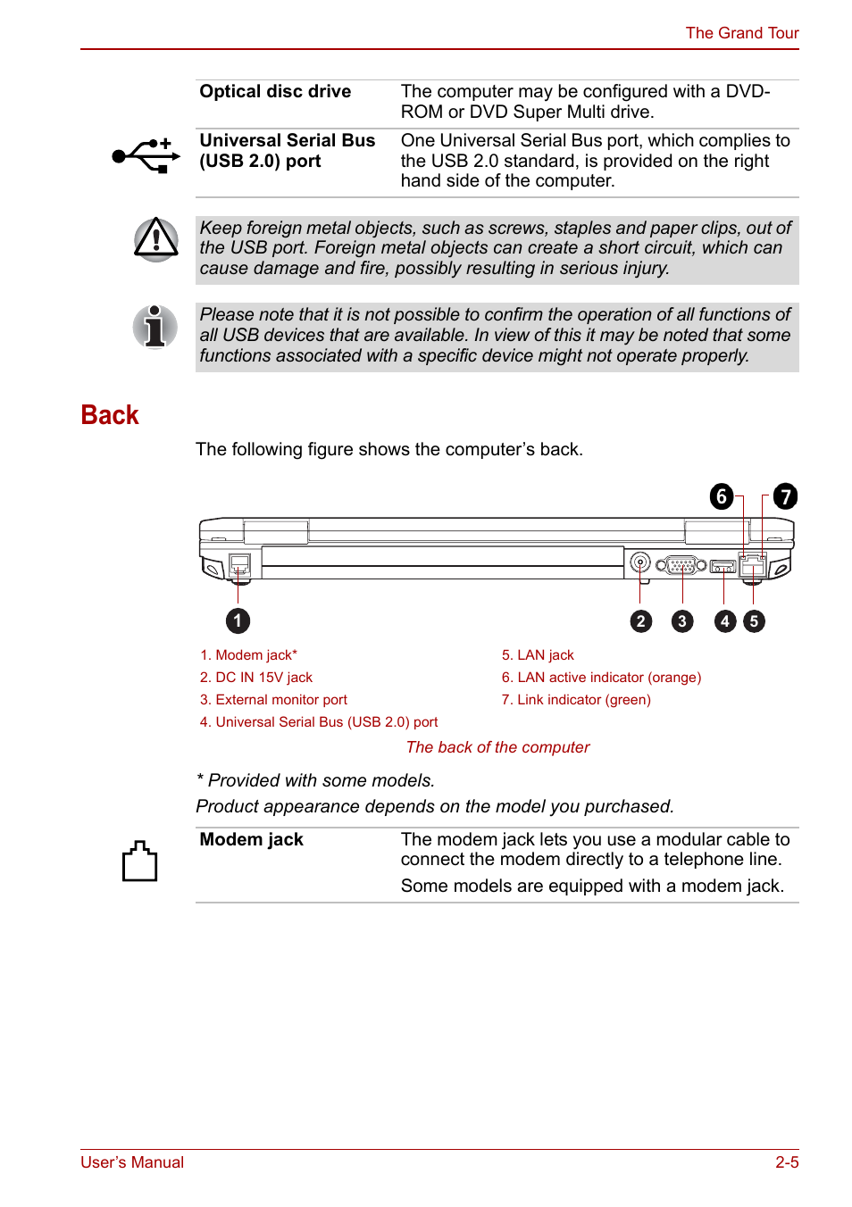 Back, Back -5 | Toshiba Tecra M11 User Manual | Page 38 / 208