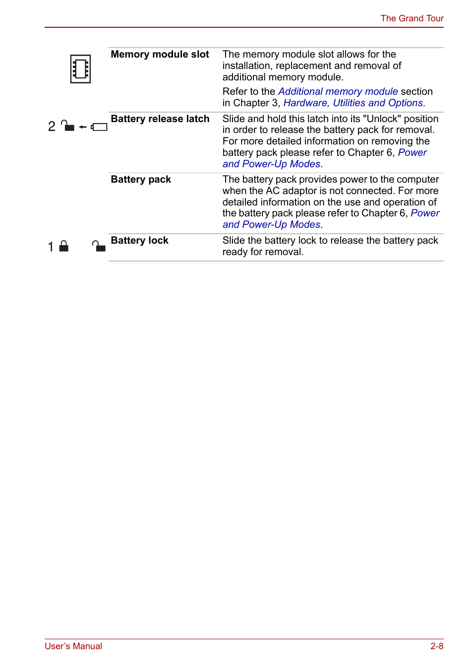 Toshiba Tecra M11 User Manual | Page 41 / 208
