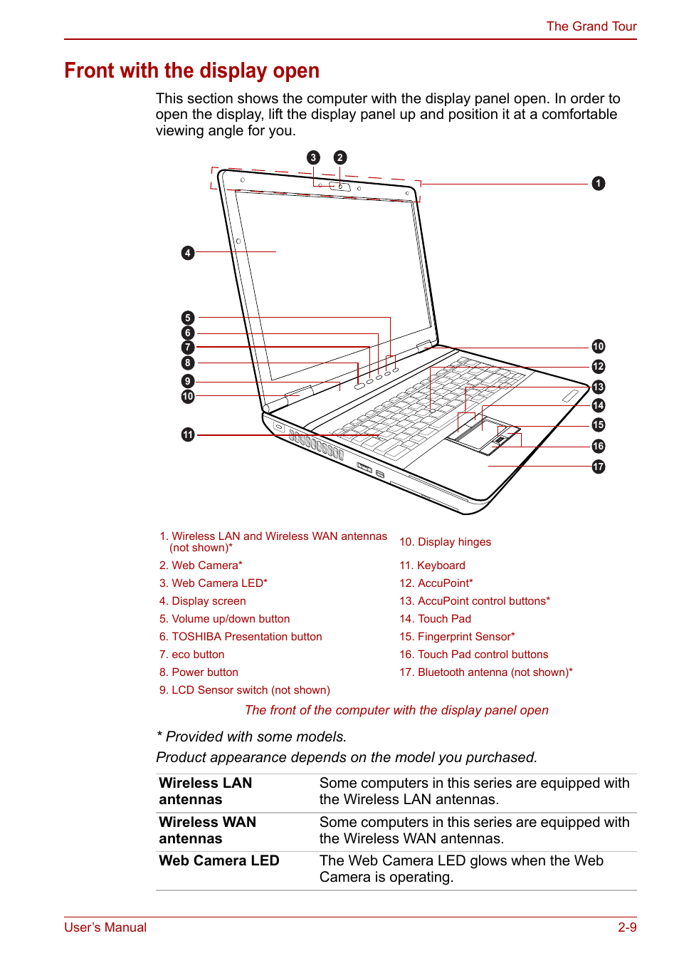 Front with the display open, Front with the display open -9 | Toshiba Tecra M11 User Manual | Page 42 / 208