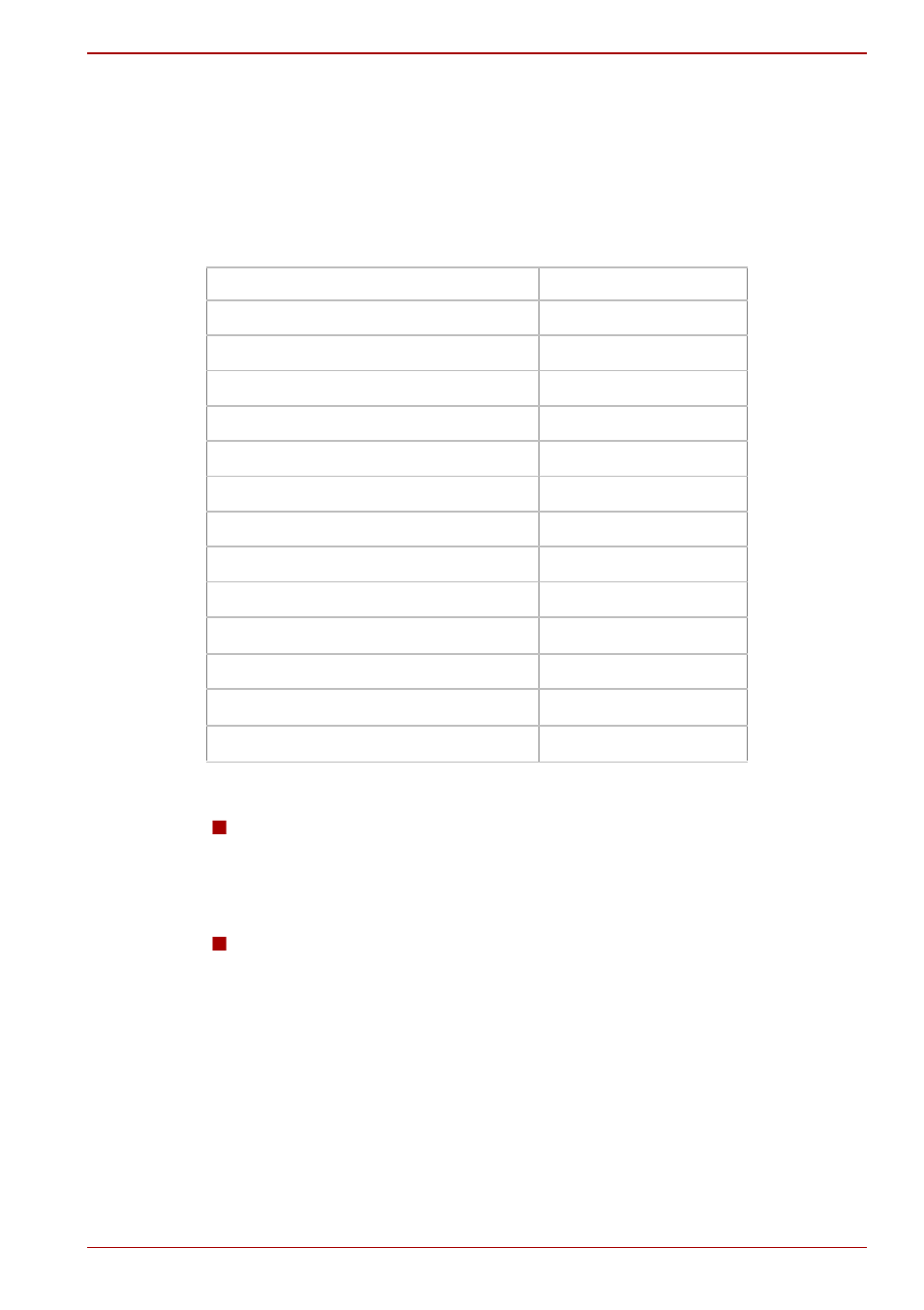 Supported frequency sub-bands | Toshiba Satellite Pro L350 User Manual | Page 147 / 170