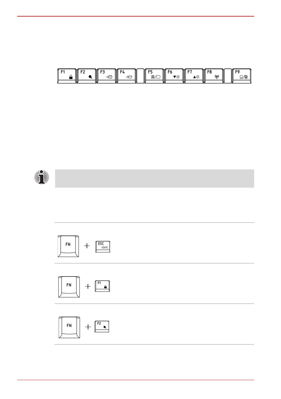 Function keys: f1 … f9, Soft keys: fn key combinations | Toshiba Satellite Pro L350 User Manual | Page 84 / 170