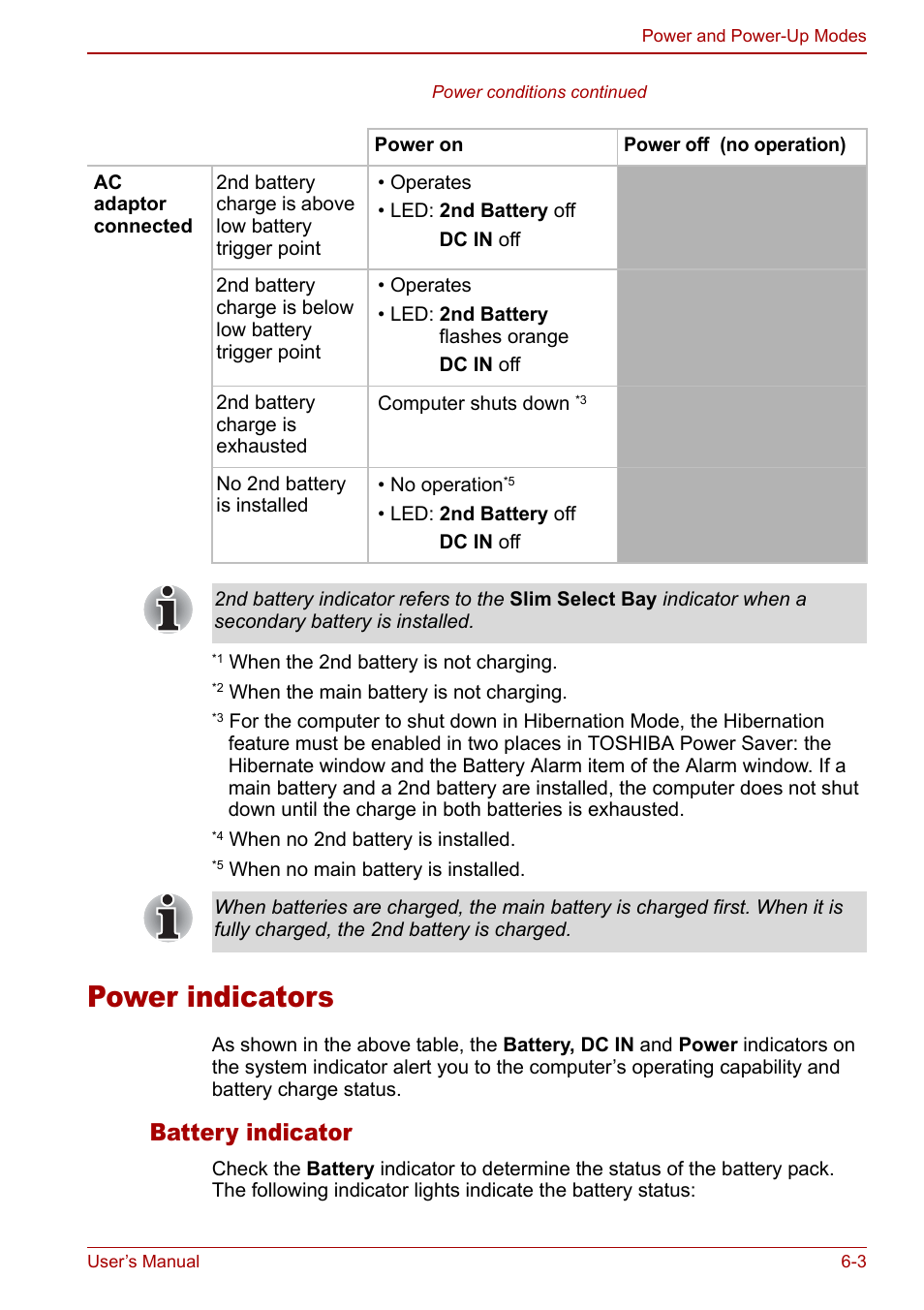 Power indicators, Power indicators -3, Battery indicator | Toshiba M5 User Manual | Page 115 / 240