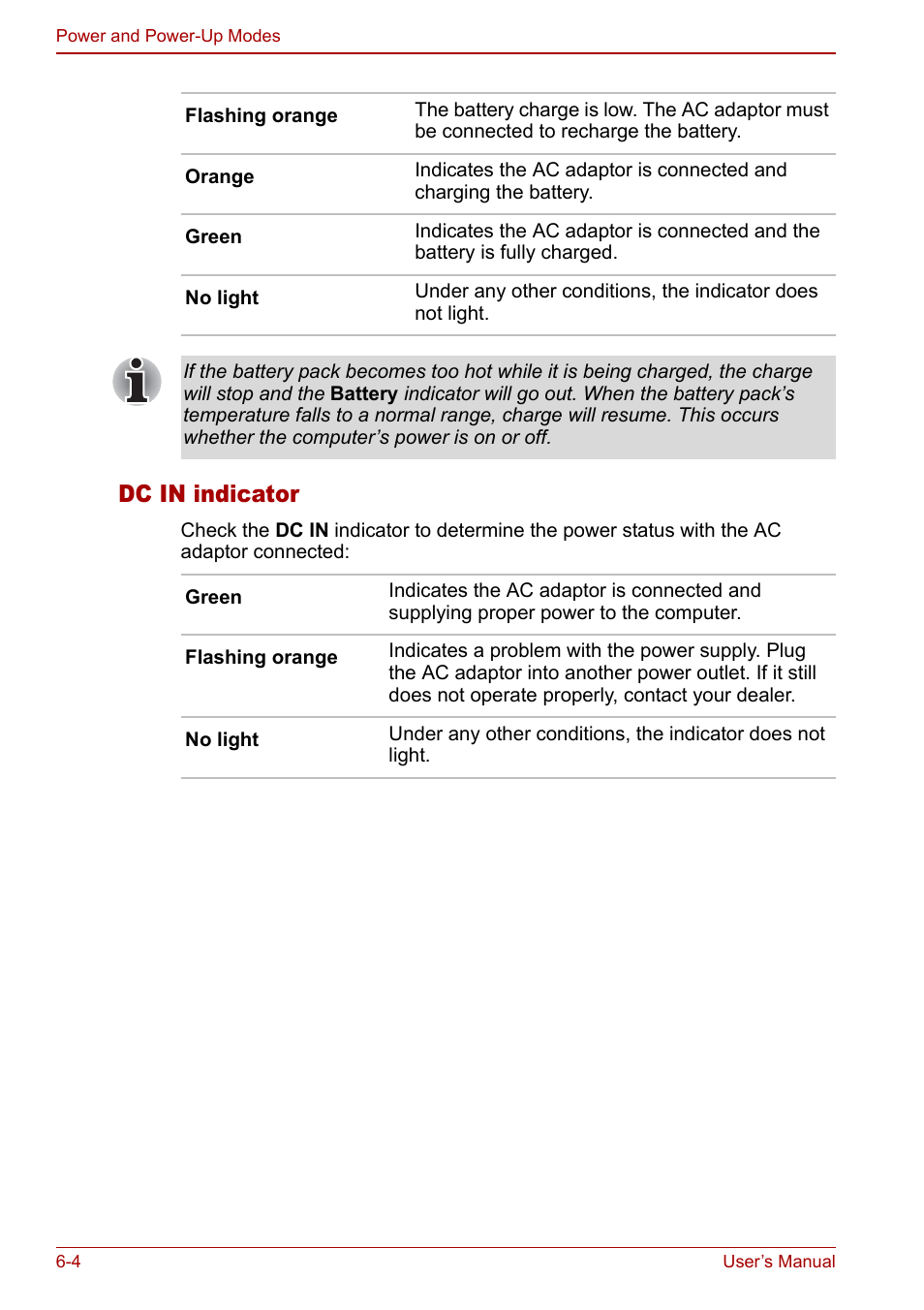 Dc in indicator | Toshiba M5 User Manual | Page 116 / 240