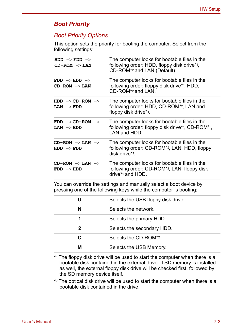 Boot priority, Boot priority boot priority options | Toshiba M5 User Manual | Page 135 / 240