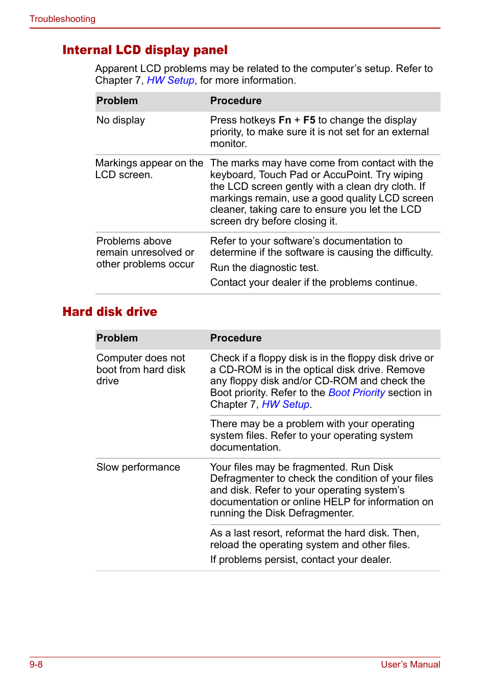 Internal lcd display panel, Hard disk drive | Toshiba M5 User Manual | Page 172 / 240