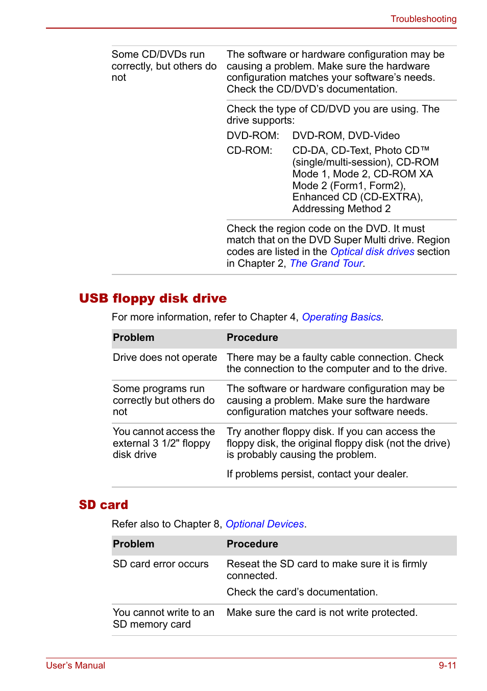 Usb floppy disk drive, Sd card | Toshiba M5 User Manual | Page 175 / 240