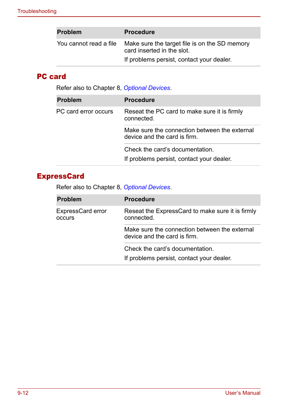 Pc card, Expresscard | Toshiba M5 User Manual | Page 176 / 240