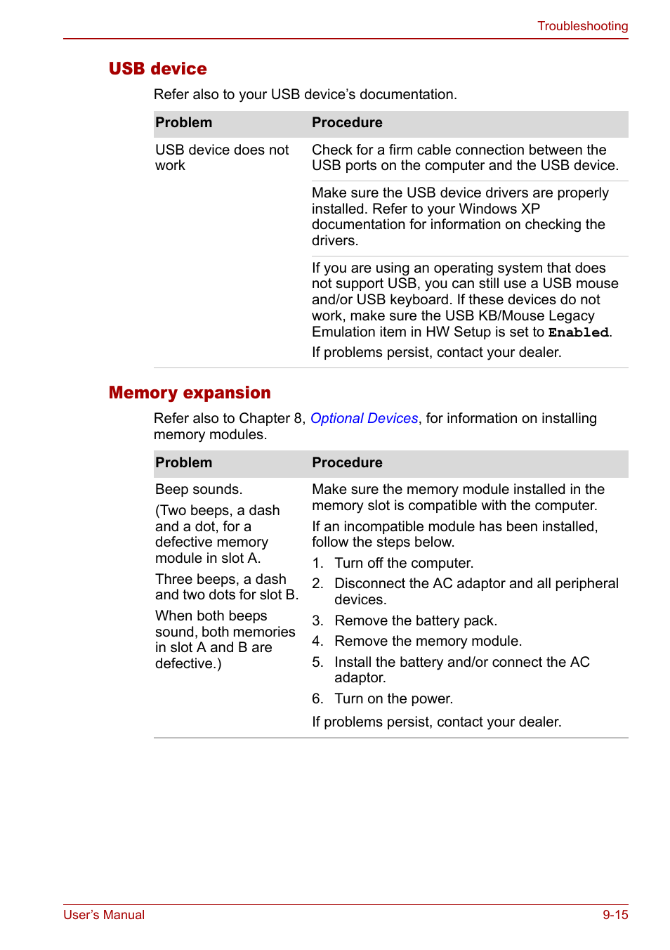 Usb device | Toshiba M5 User Manual | Page 179 / 240