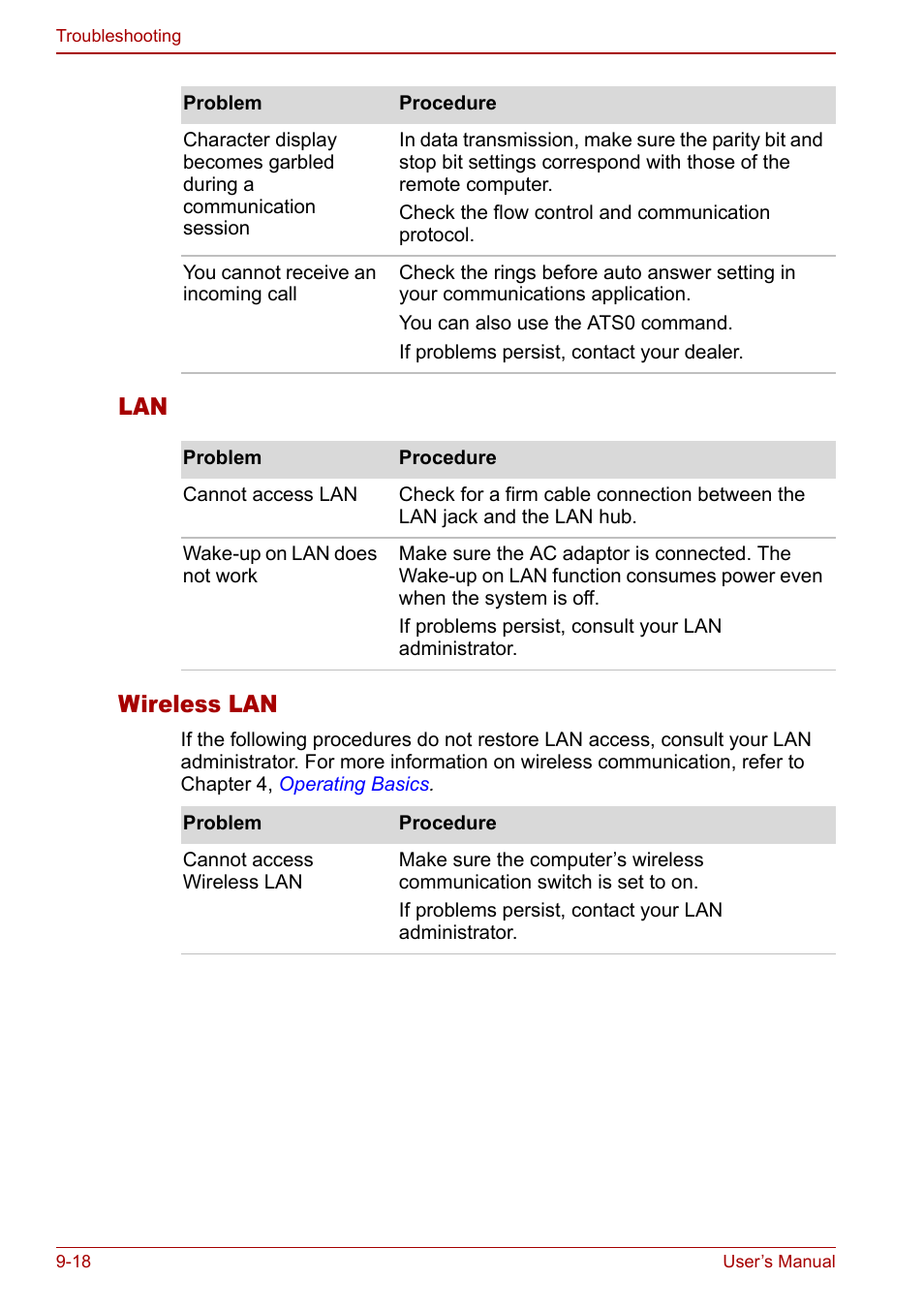 Lan wireless lan | Toshiba M5 User Manual | Page 182 / 240