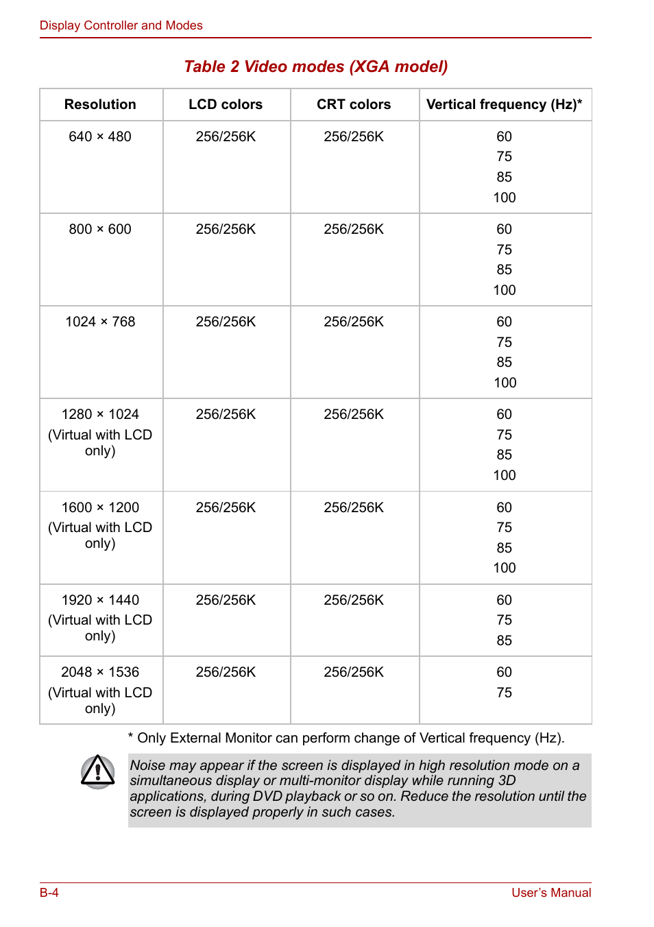 Toshiba M5 User Manual | Page 196 / 240