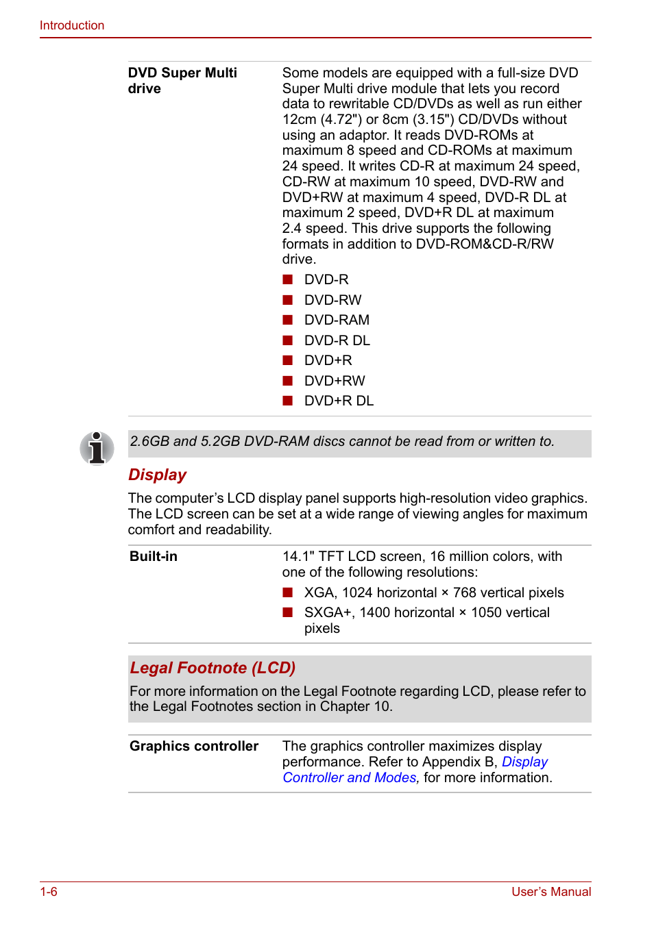 Toshiba M5 User Manual | Page 20 / 240