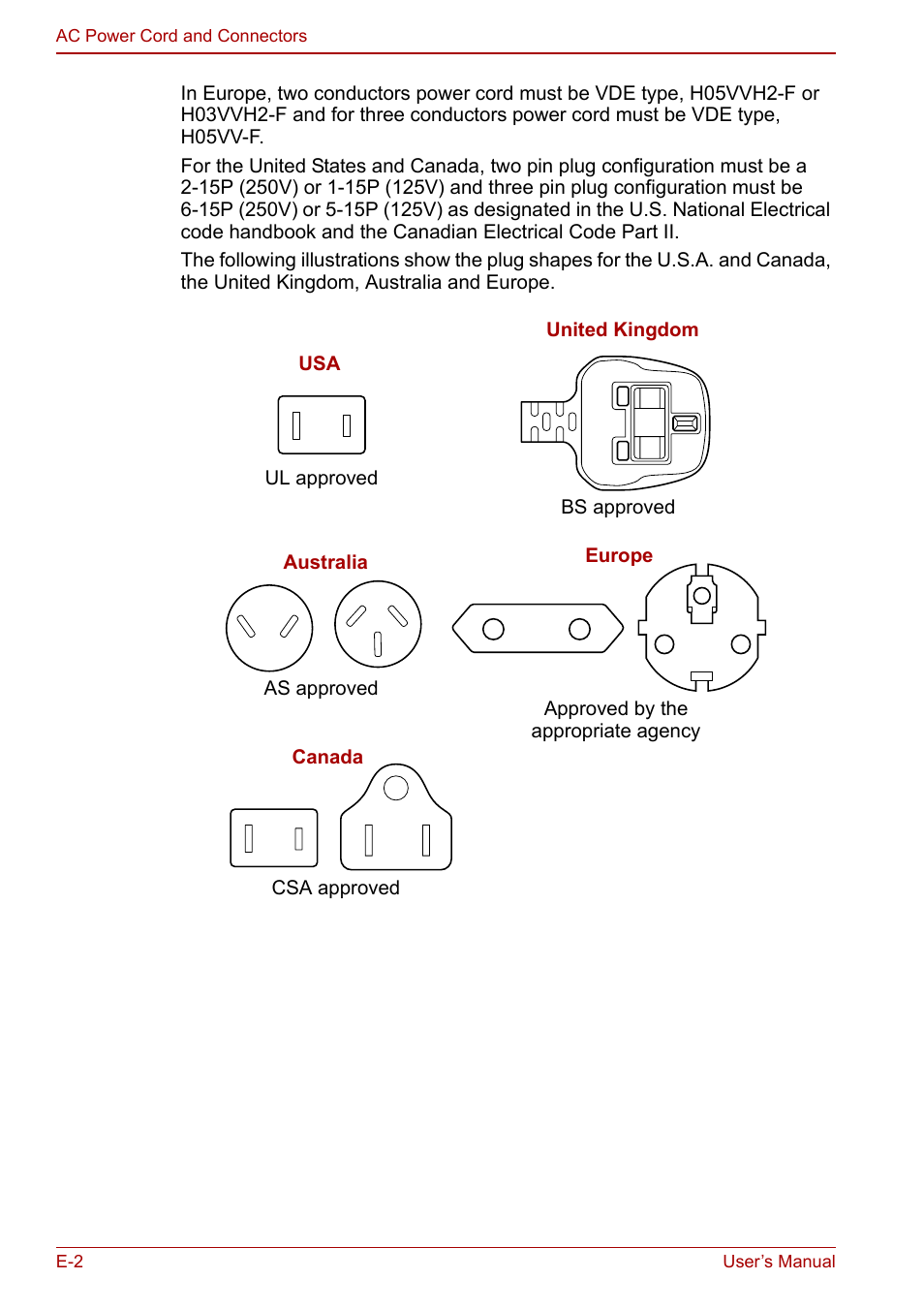 Toshiba M5 User Manual | Page 216 / 240