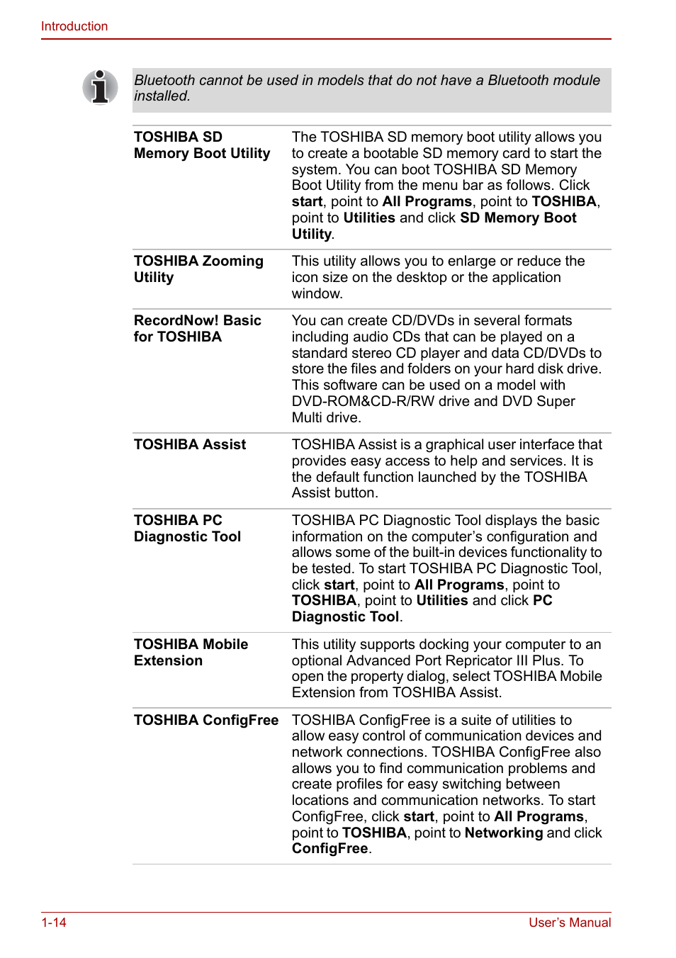 Toshiba M5 User Manual | Page 28 / 240