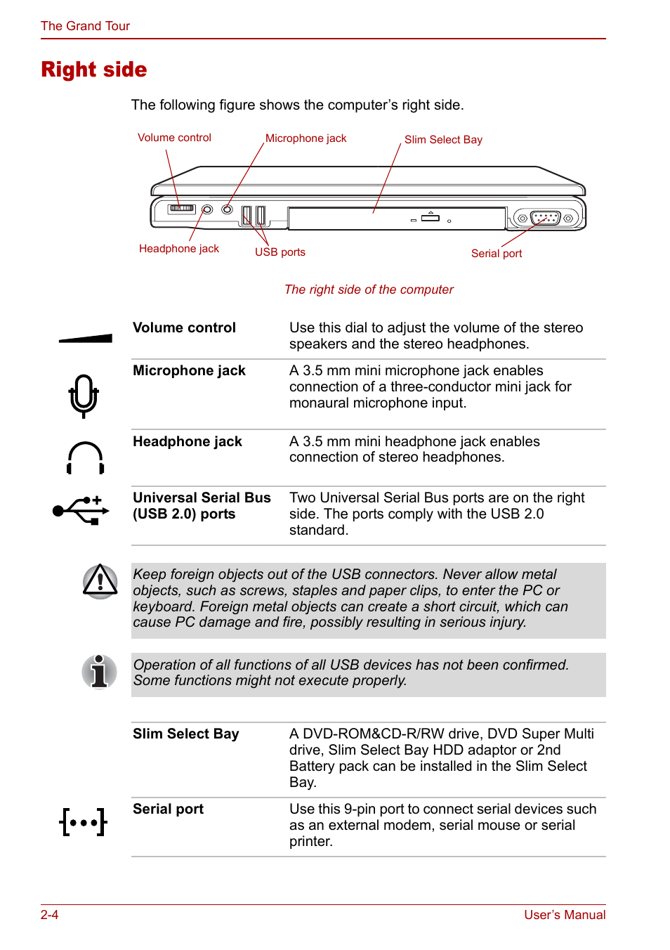 Right side, Right side -4 | Toshiba M5 User Manual | Page 36 / 240