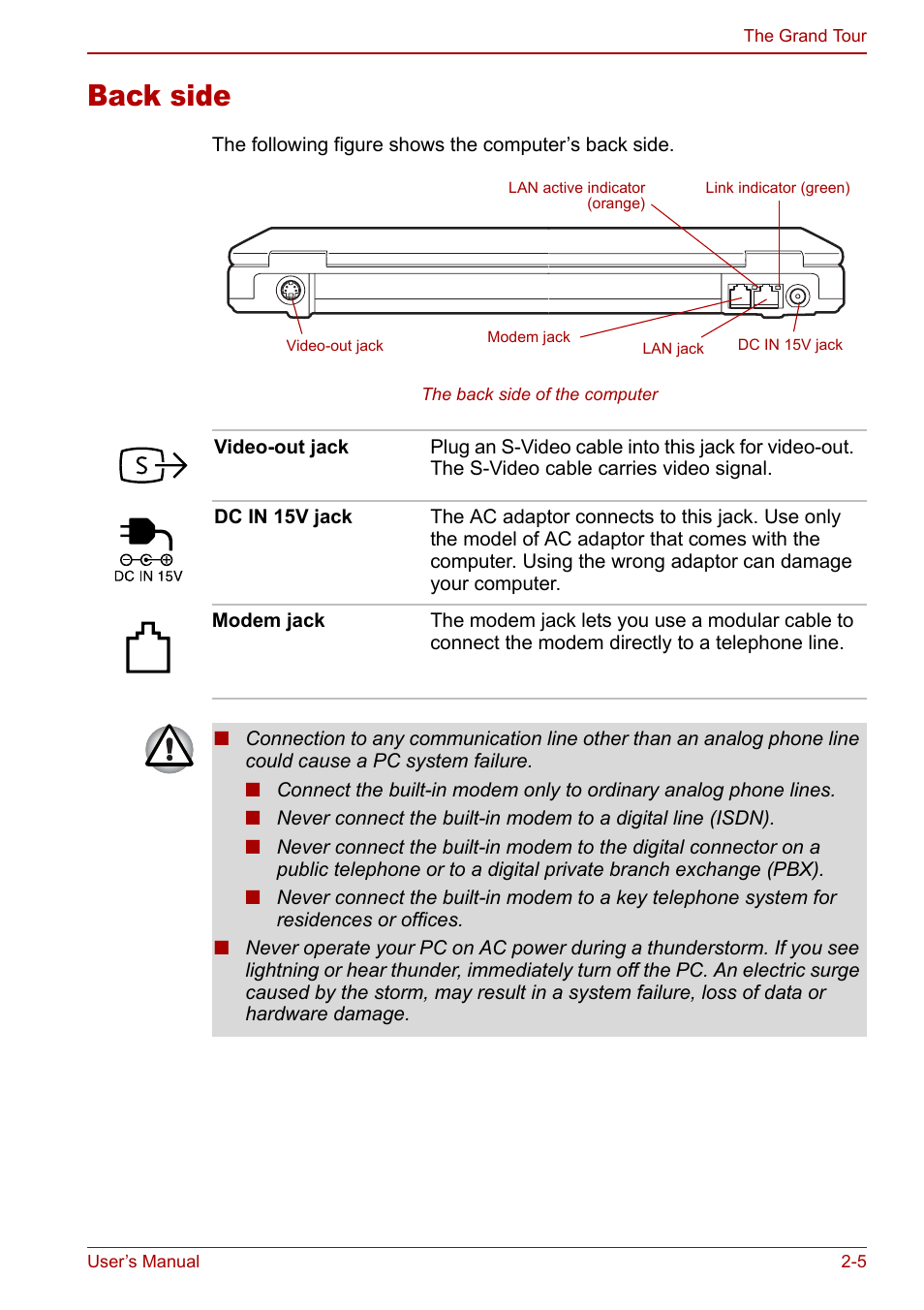 Back side, Back side -5 | Toshiba M5 User Manual | Page 37 / 240