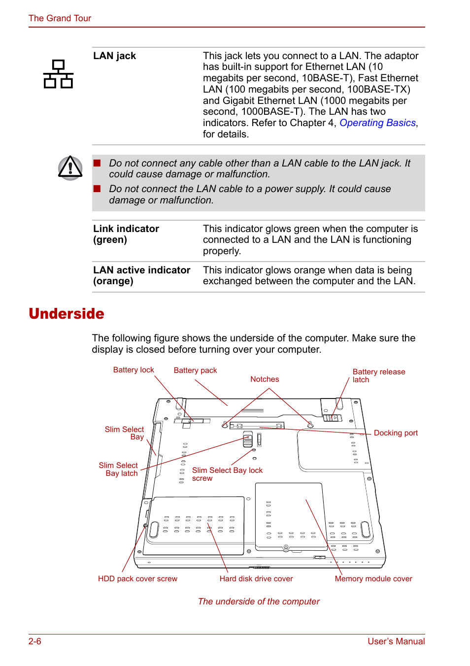 Underside, Underside -6 | Toshiba M5 User Manual | Page 38 / 240