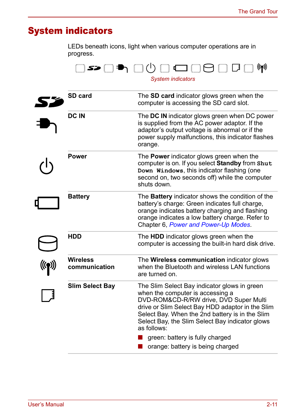 System indicators, System indicators -11 | Toshiba M5 User Manual | Page 43 / 240