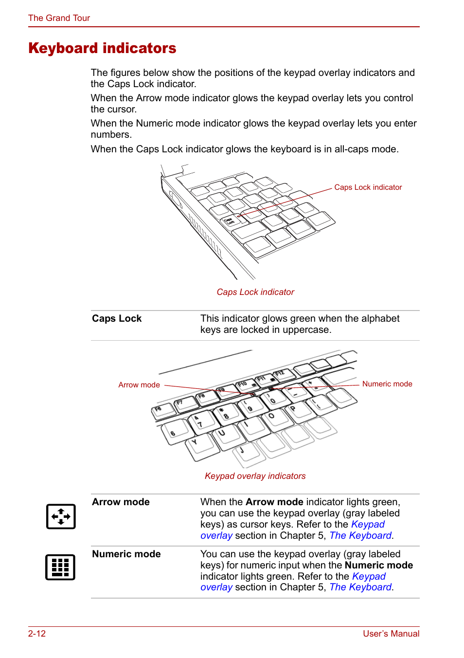 Keyboard indicators, Keyboard indicators -12 | Toshiba M5 User Manual | Page 44 / 240