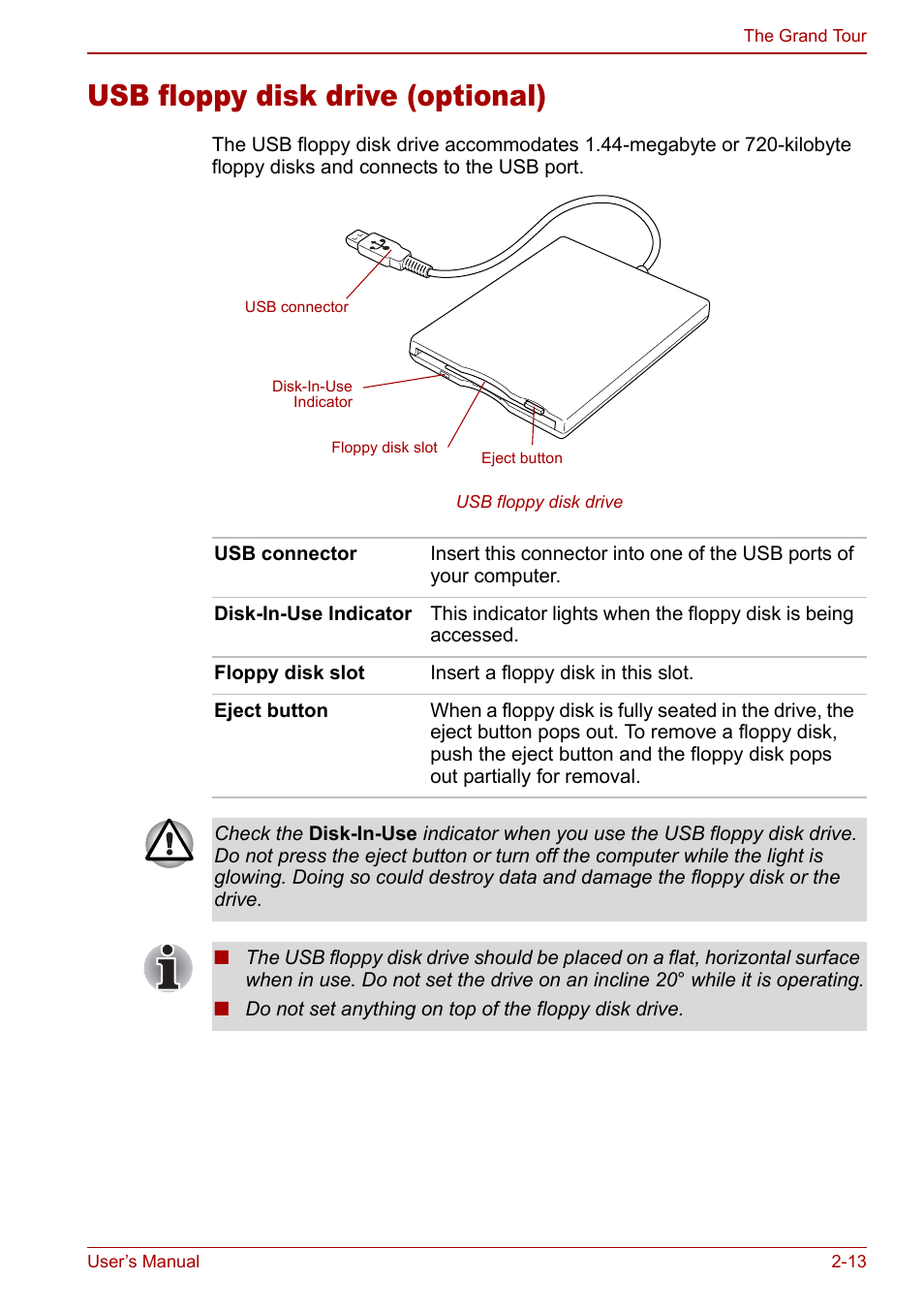 Usb floppy disk drive (optional), Usb floppy disk drive (optional) -13 | Toshiba M5 User Manual | Page 45 / 240