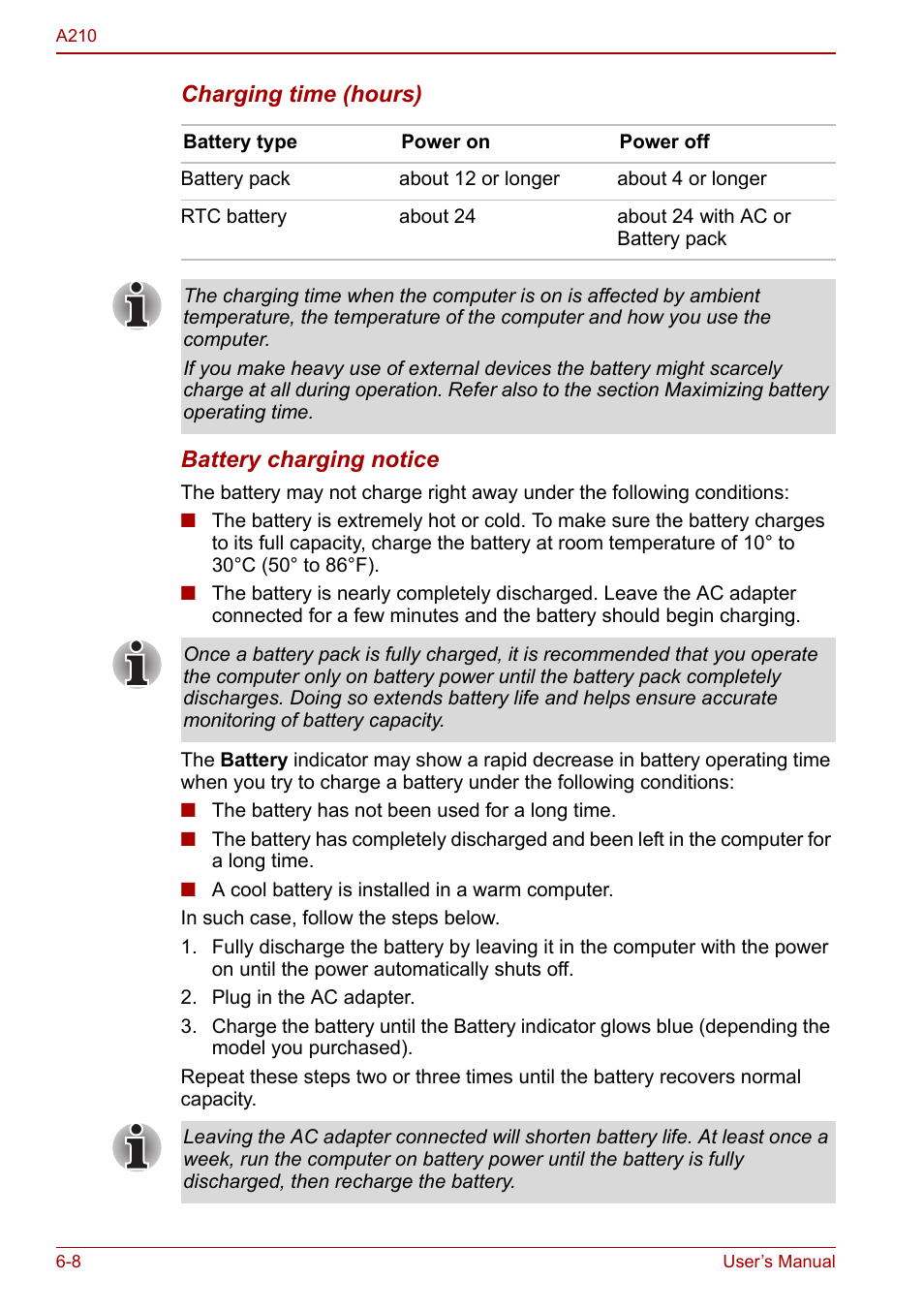 Toshiba Equium A210 User Manual | Page 102 / 170