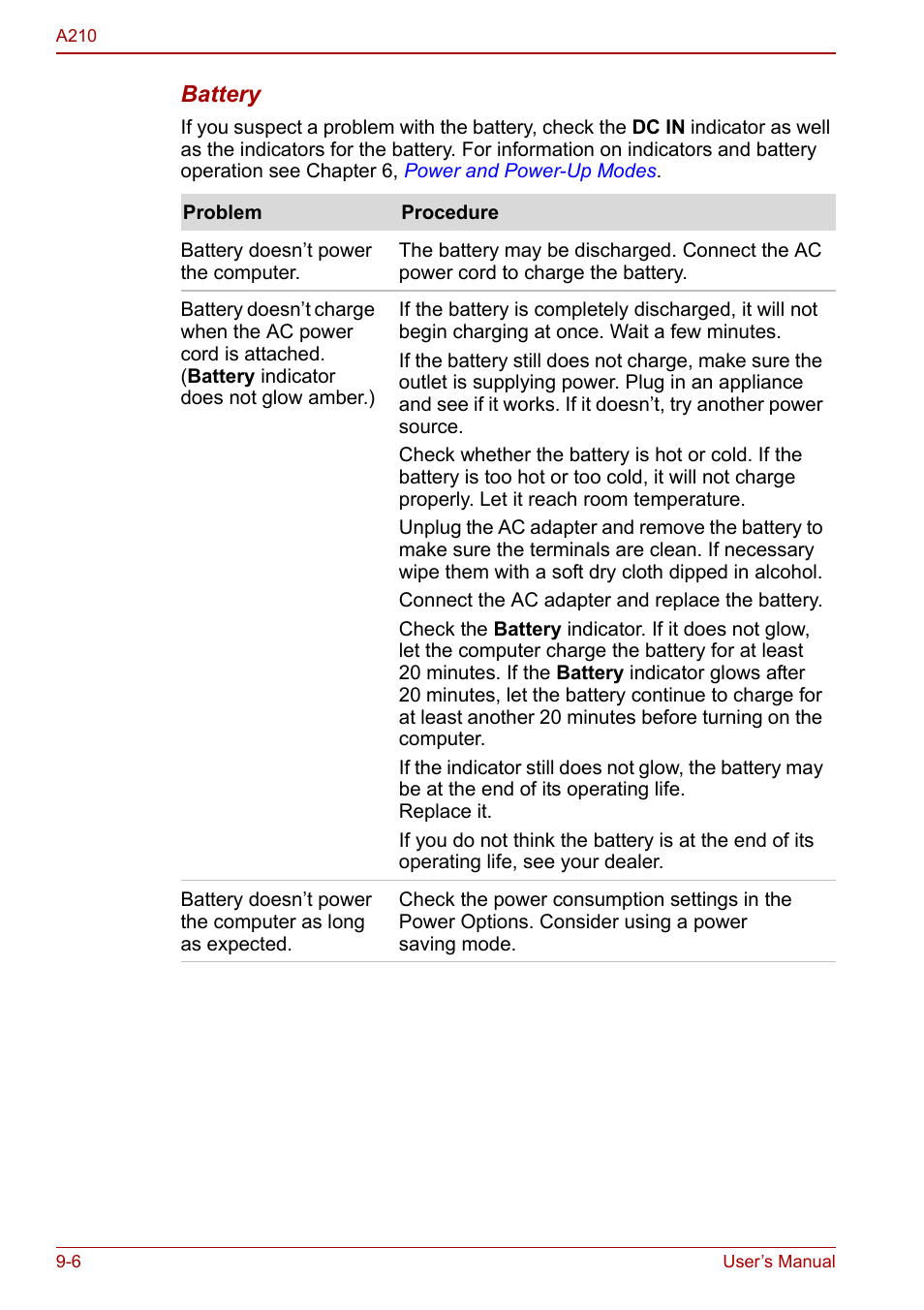 Toshiba Equium A210 User Manual | Page 134 / 170