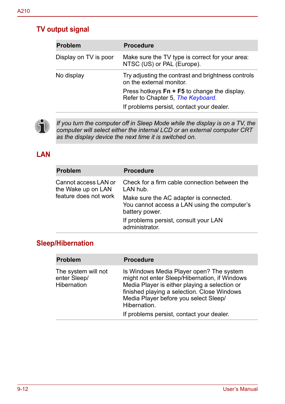 Tv output signal lan sleep/hibernation | Toshiba Equium A210 User Manual | Page 140 / 170