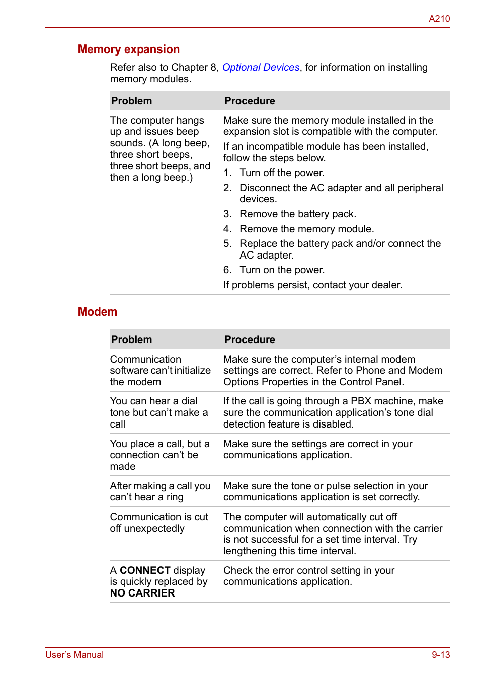 Modem | Toshiba Equium A210 User Manual | Page 141 / 170