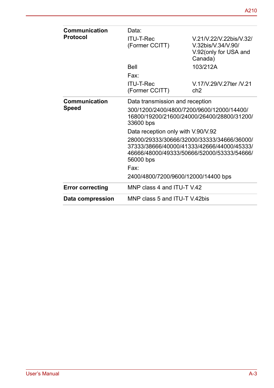 Toshiba Equium A210 User Manual | Page 151 / 170