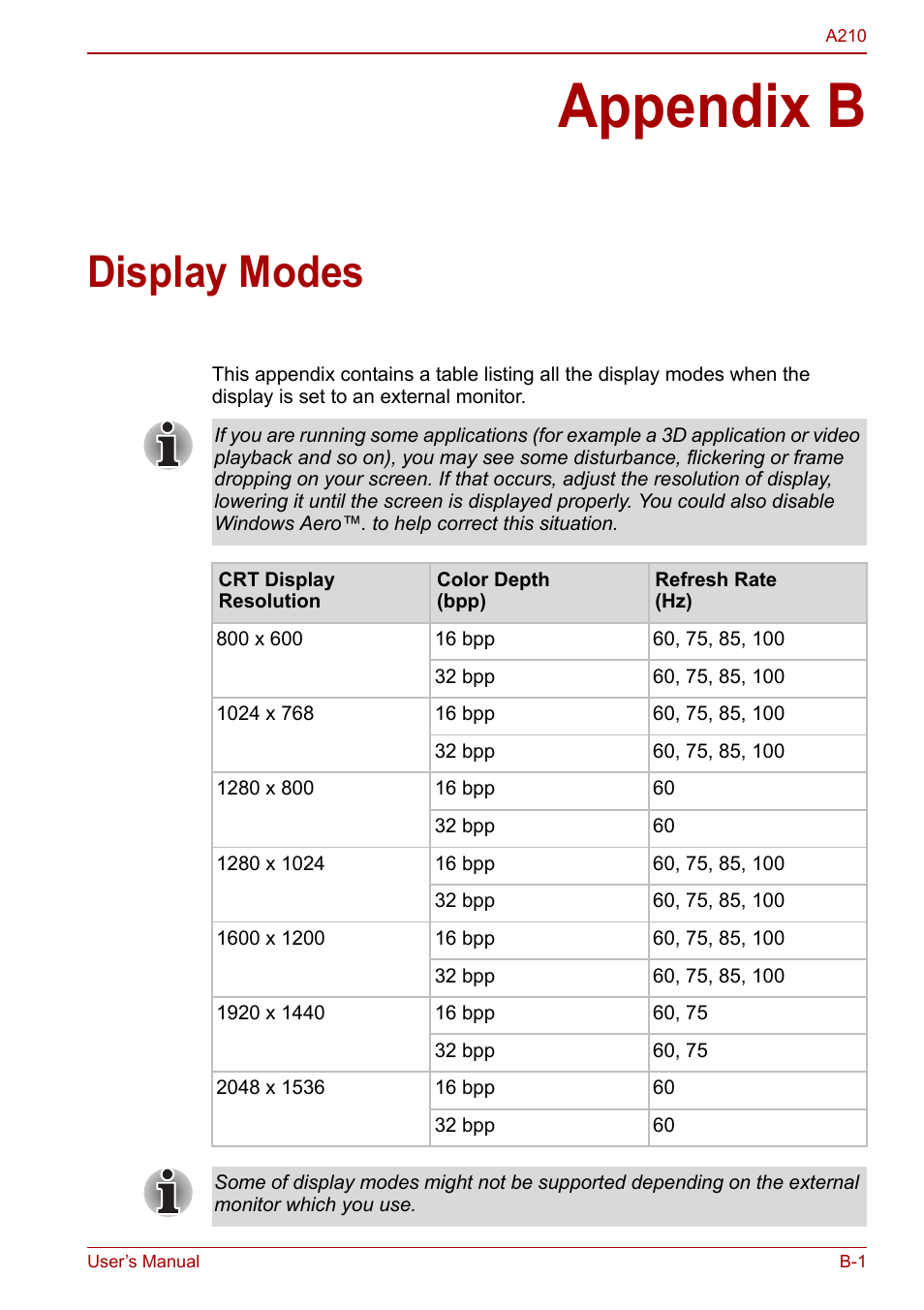 Appendix b - display modes, Appendix b, Display modes | Refer to | Toshiba Equium A210 User Manual | Page 153 / 170