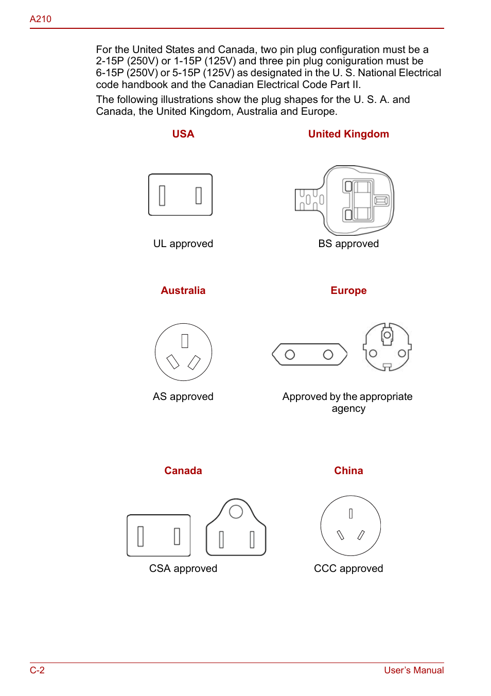 Toshiba Equium A210 User Manual | Page 158 / 170