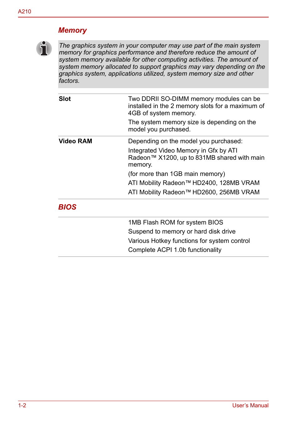 Toshiba Equium A210 User Manual | Page 22 / 170