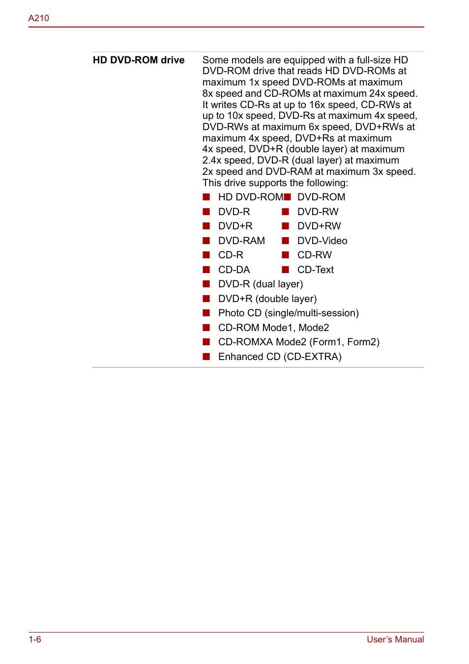 Toshiba Equium A210 User Manual | Page 26 / 170