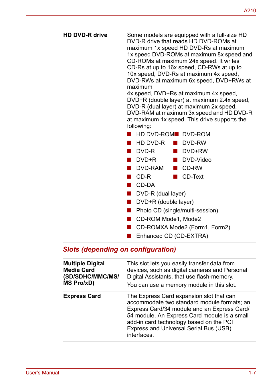 Toshiba Equium A210 User Manual | Page 27 / 170