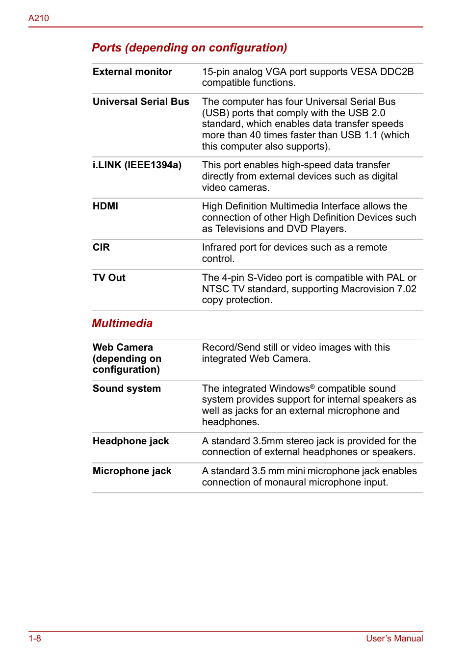 Toshiba Equium A210 User Manual | Page 28 / 170