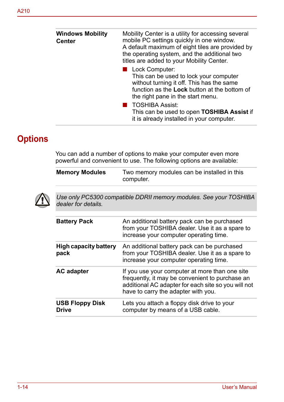 Options, Options -14 | Toshiba Equium A210 User Manual | Page 34 / 170