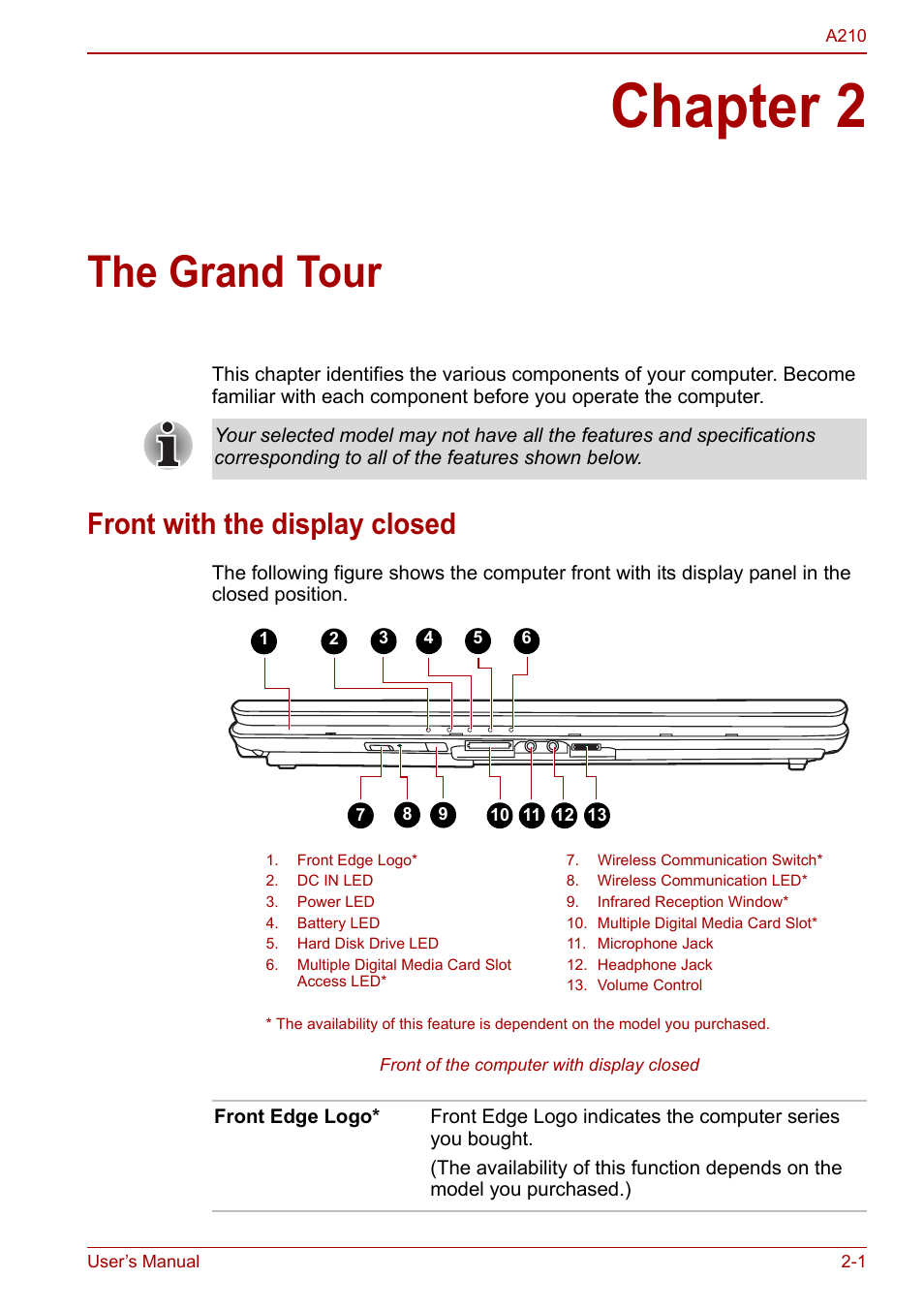 Chapter 2 - the grand tour, Front with the display closed, Chapter 2 | The grand tour, Front with the display closed -1 | Toshiba Equium A210 User Manual | Page 35 / 170