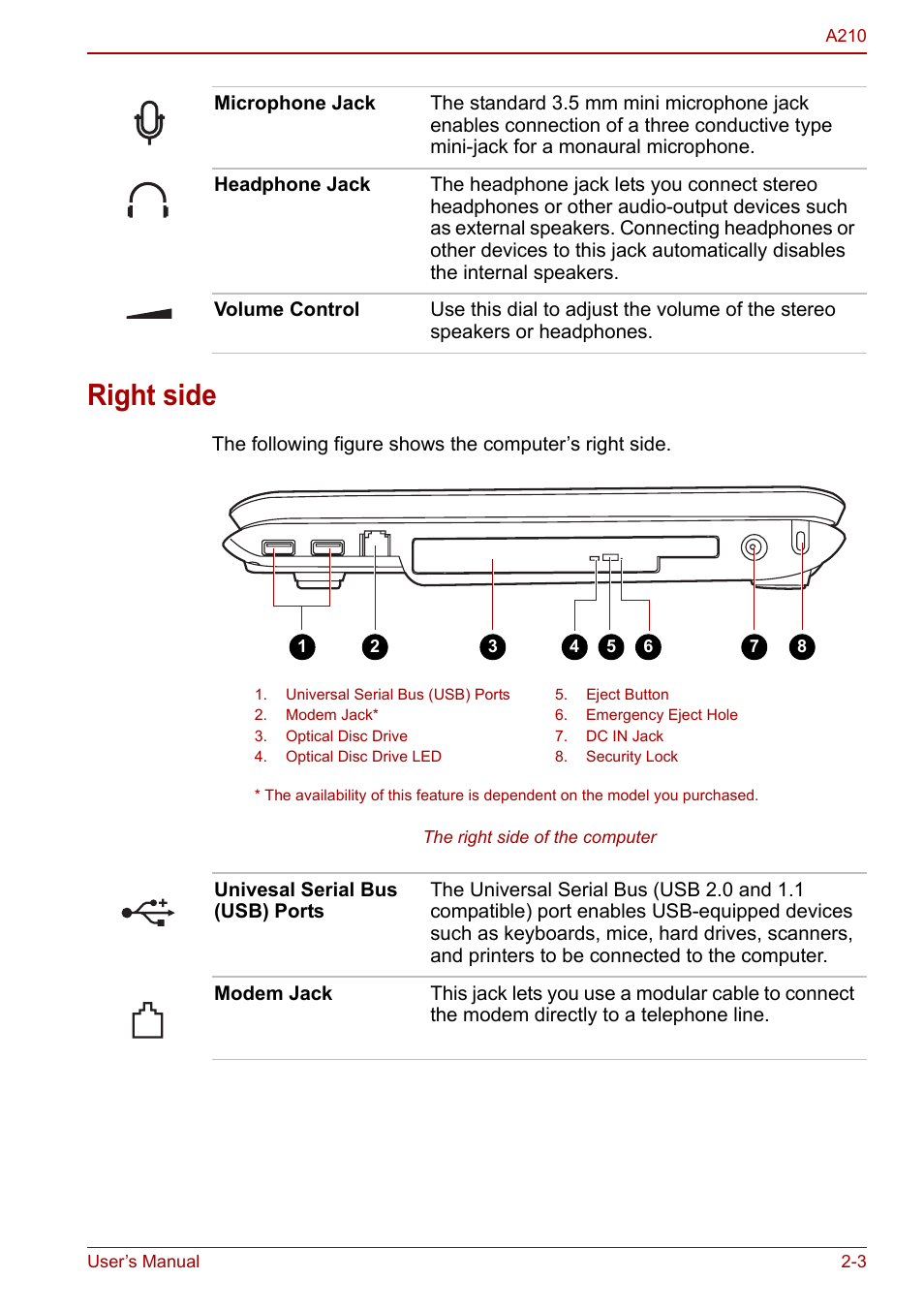 Right side, Right side -3 | Toshiba Equium A210 User Manual | Page 37 / 170