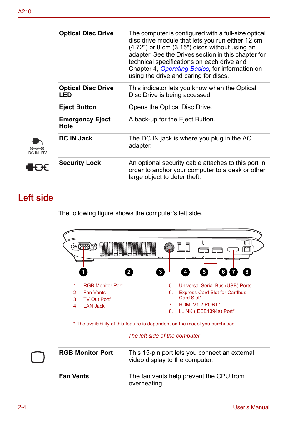 Left side, Left side -4 | Toshiba Equium A210 User Manual | Page 38 / 170