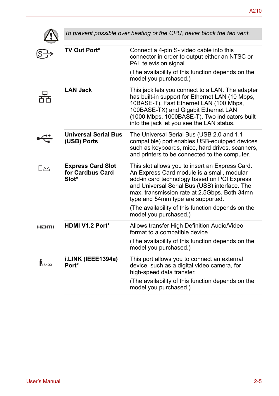 Toshiba Equium A210 User Manual | Page 39 / 170