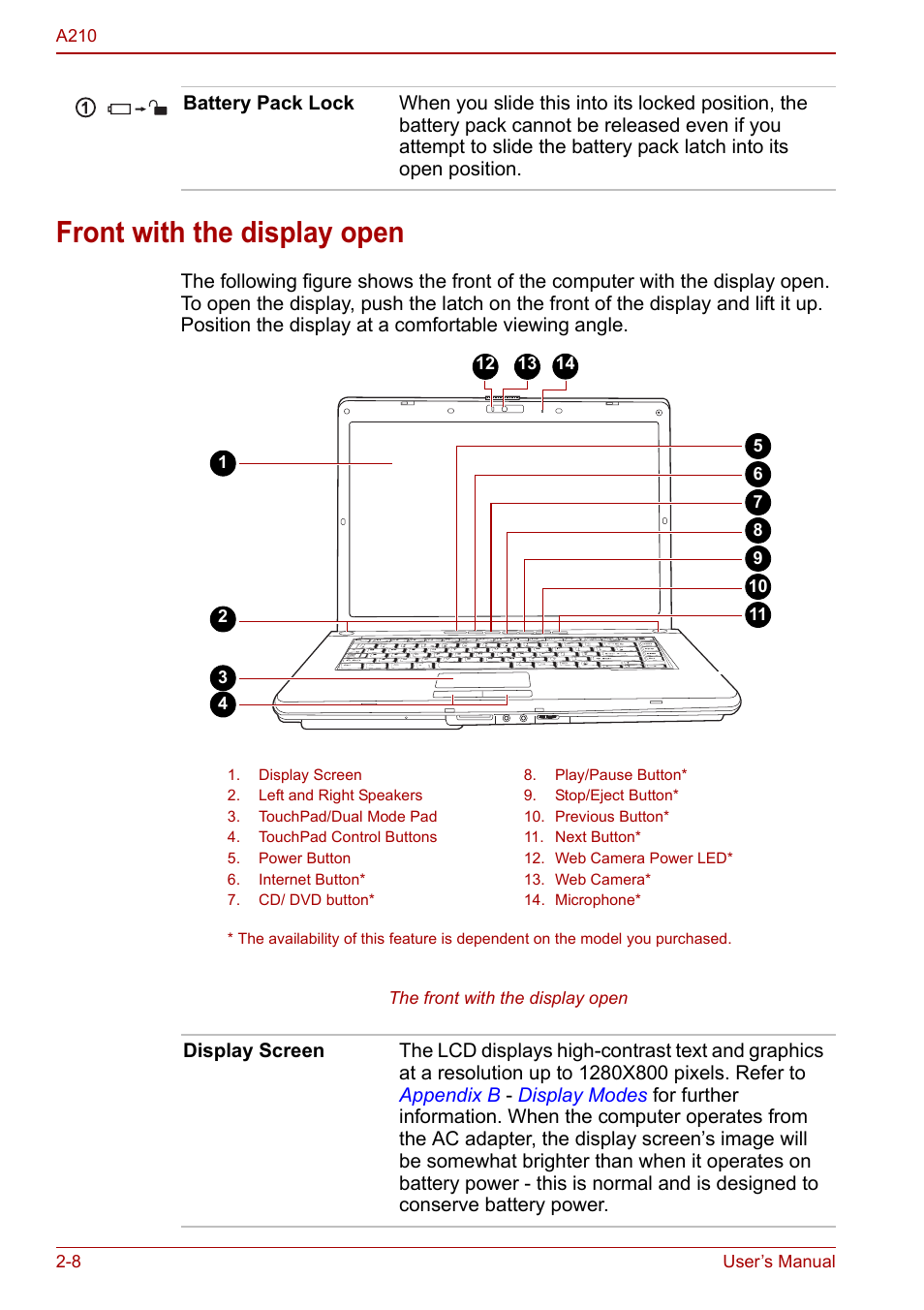 Front with the display open, Front with the display open -8 | Toshiba Equium A210 User Manual | Page 42 / 170