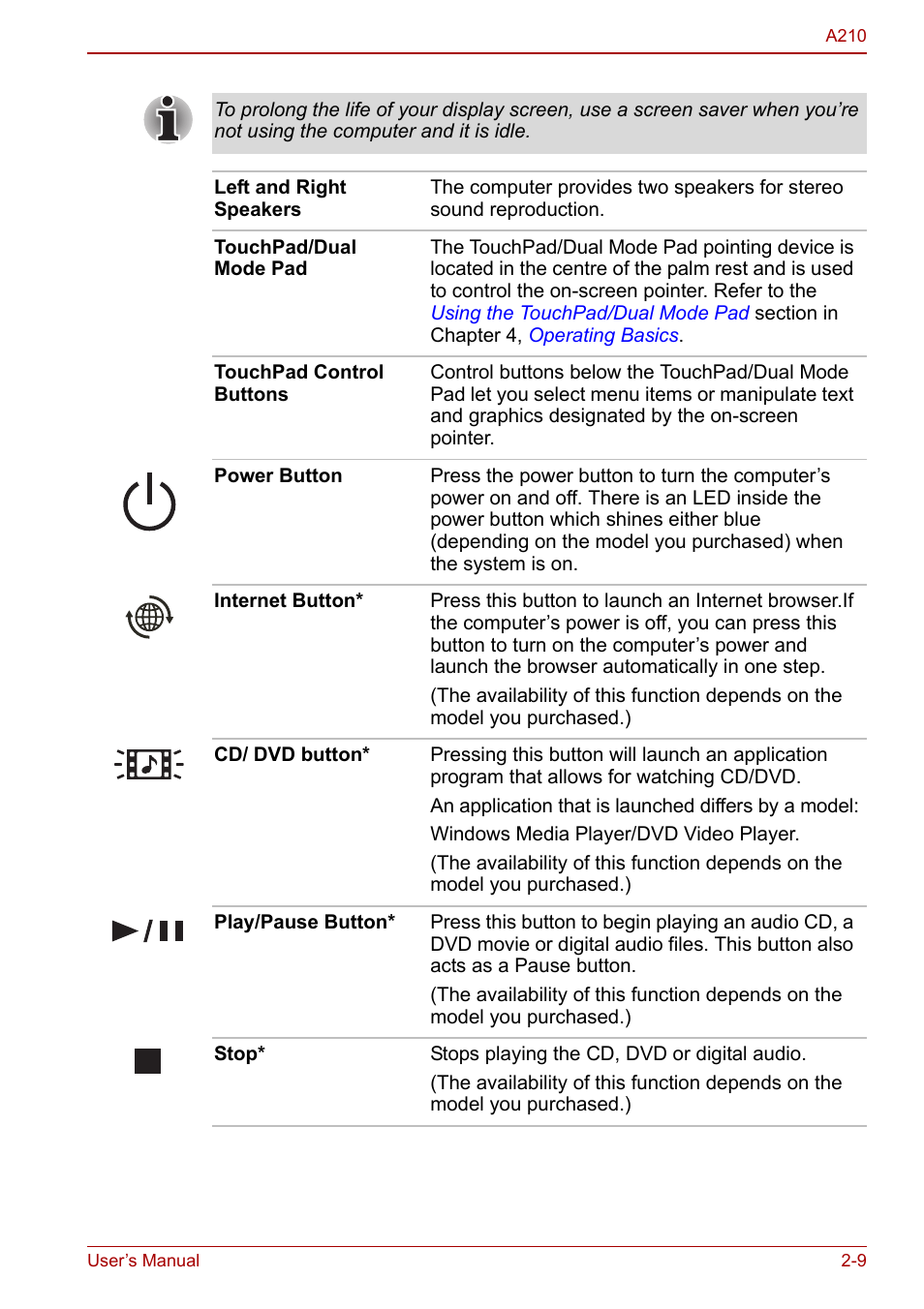 Toshiba Equium A210 User Manual | Page 43 / 170