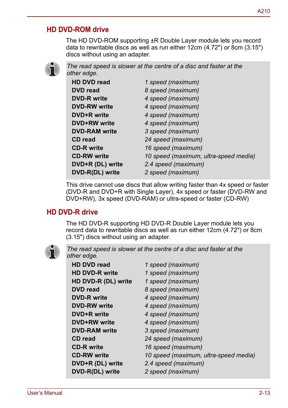 Hd dvd-rom drive, Hd dvd-r drive | Toshiba Equium A210 User Manual | Page 47 / 170