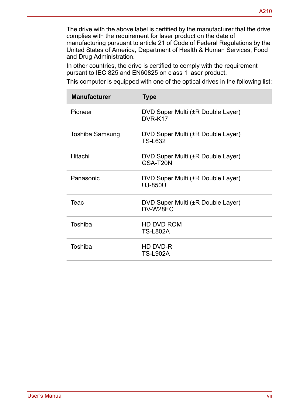 Toshiba Equium A210 User Manual | Page 7 / 170