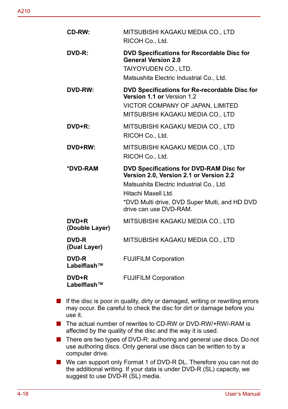 Toshiba Equium A210 User Manual | Page 76 / 170